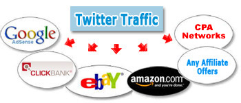 Twitter traffic flow Blackhat Twitter Autopilot System